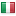 worldindustrialstore.com server is located in Italy